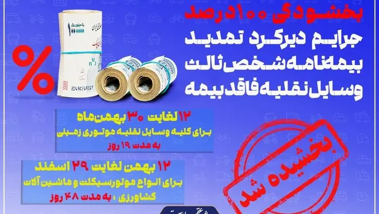 جرایم دیرکرد تمدید بیمه‌نامه شخص ثالث بخشیده شد