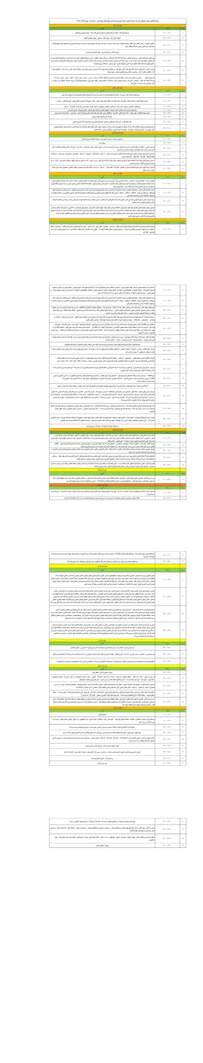PDFReader_Convert_۲۰۲۶۰۸۱۹_۲۲۱۶۳۴_1