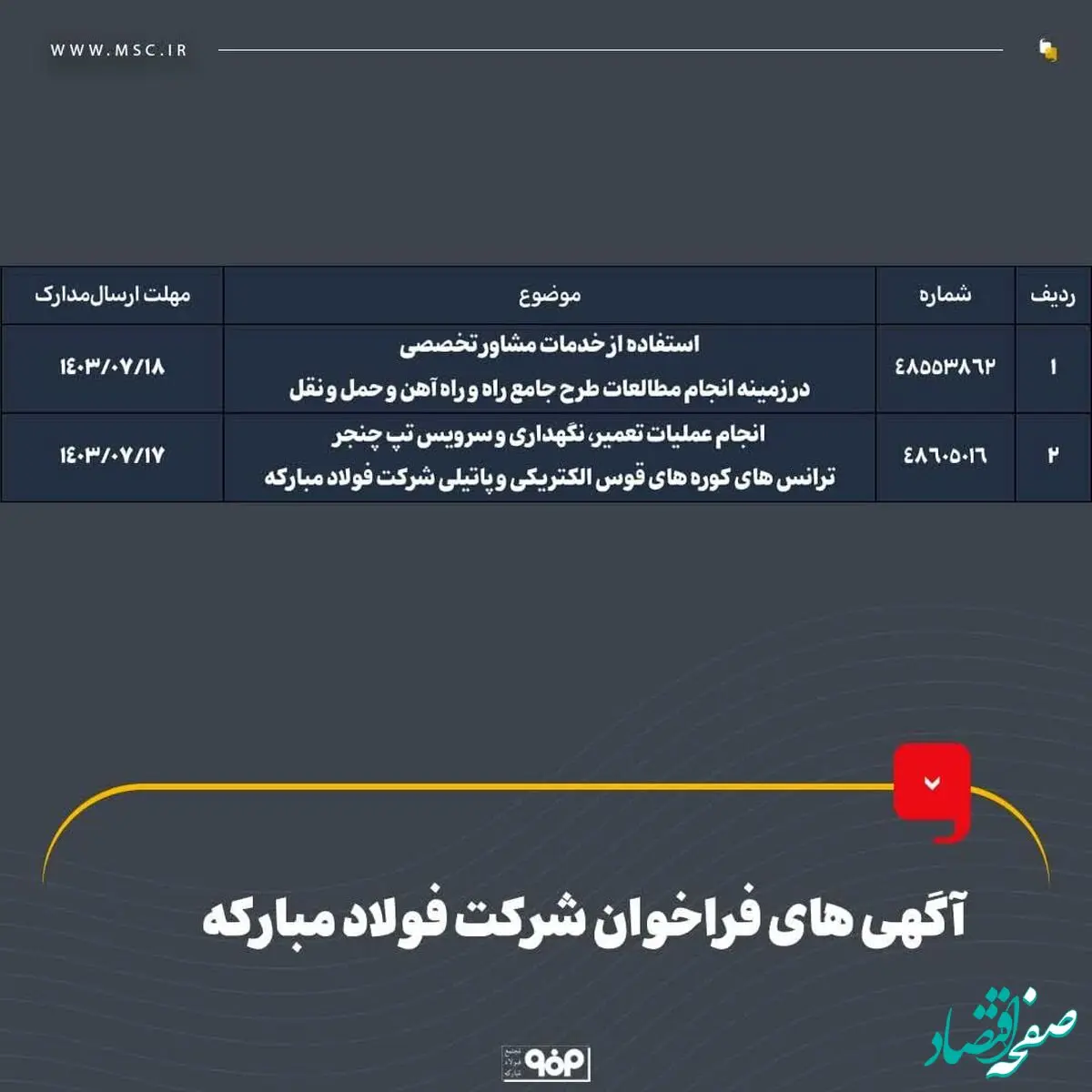 آگهی های فراخوان شرکت فولاد مبارکه
