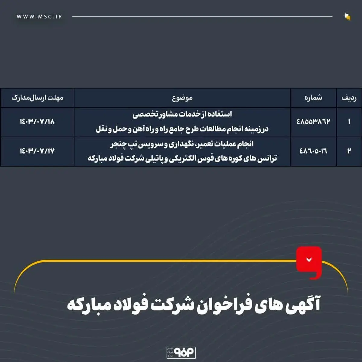 آگهی های فراخوان شرکت فولاد مبارکه