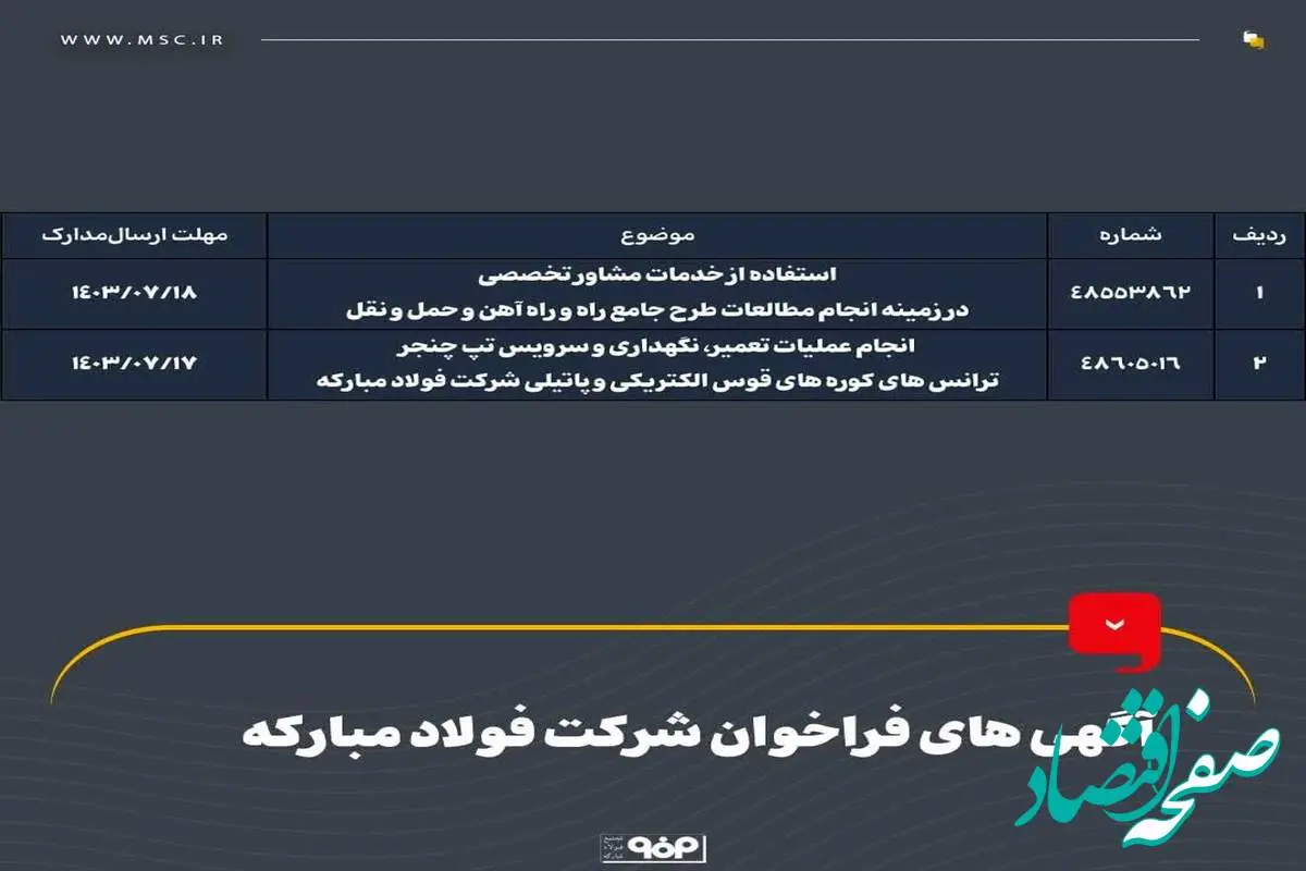 آگهی های فراخوان شرکت فولاد مبارکه