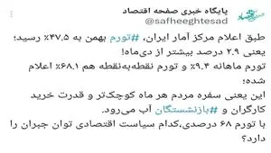 وقتی تورم دیگر عدد نیست، فاجعه است!