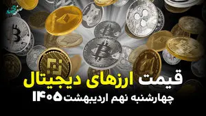 قیمت بیت کوین | قیمت تتر | قیمت اتریوم | قیمت ارزهای دیجیتال امروز چهارشنبه ۹ اردیبهشت ماه ۱۴۰۵ + جدول