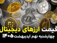 قیمت بیت کوین | قیمت تتر | قیمت اتریوم | قیمت ارزهای دیجیتال امروز چهارشنبه ۹ اردیبهشت ماه ۱۴۰۵ + جدول