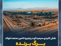 نقش کلیدی سیمیدکو در زنجیره تامین صنعت فولاد