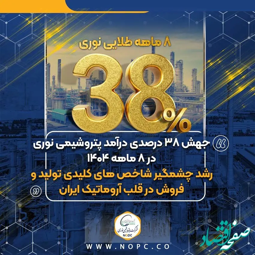 جهش ۳۸ درصدی درآمد پتروشیمی نوری در ۸ ماهه ۱۴۰۴/رشد چشمگیر شاخص های کلیدی تولید و فروش در قلب آروماتیک ایران
