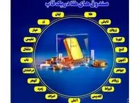 فعالیت همزمان ۲۱ صندوق طلا در بازار سرمایه