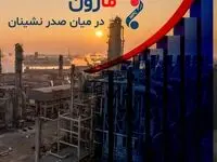 رکوردشکنی مارون در مسیر رشد و سودآوری
