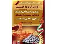 رکورد تولید روزانه آهن اسفنجی در شرکت صنعت فولاد شادگان