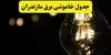 قطعی برق مازندران فردا دوشنبه ۹ شهریور 