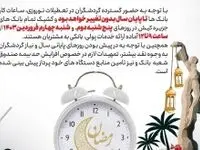 خیال کیشوندان از خدمات بانکی در نوروز راحت شد