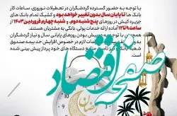 خیال کیشوندان از خدمات بانکی در نوروز راحت شد