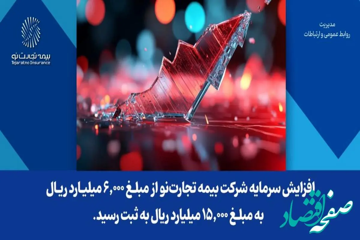افزایش سرمایه شرکت بیمه تجارتنو از مبلغ ۶,۰۰۰ میلیارد ریال به مبلغ ۱۵,۰۰۰ میلیارد ریال به ثبت رسید