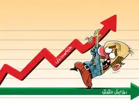 چگونه حقوق کارمندان به صورت پلکانی افزایش می یابد؟ 