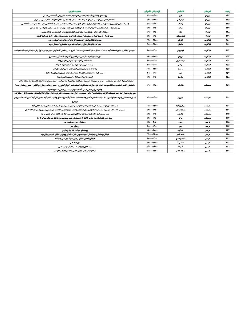 PDFReader_Convert_۲۰۲۶۰۹۰۷_۲۰۳۶۴۸_5