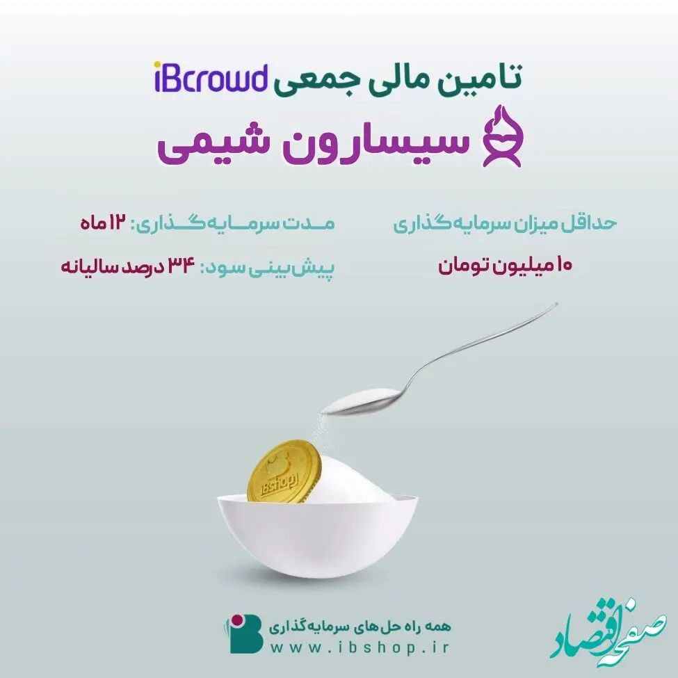 آغاز تامین مالی جمعی «شرکت سیسارون شیمی» از بستر سکوی آی بی کراد تأمین سرمایه تمدن