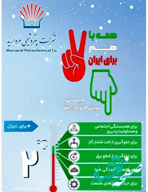 پتروشیمی مروارید به پویش ملی «دو درجه کمتر» پیوست