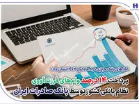 پرداخت ۱۴ درصد وام‌های فرزندآوری نظام بانکی کشور توسط بانک صادرات ایران