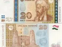 تاجیکستان تصویر ابن‌سینا را روی اسکناس ۲۰ سامانی چاپ می‌کند