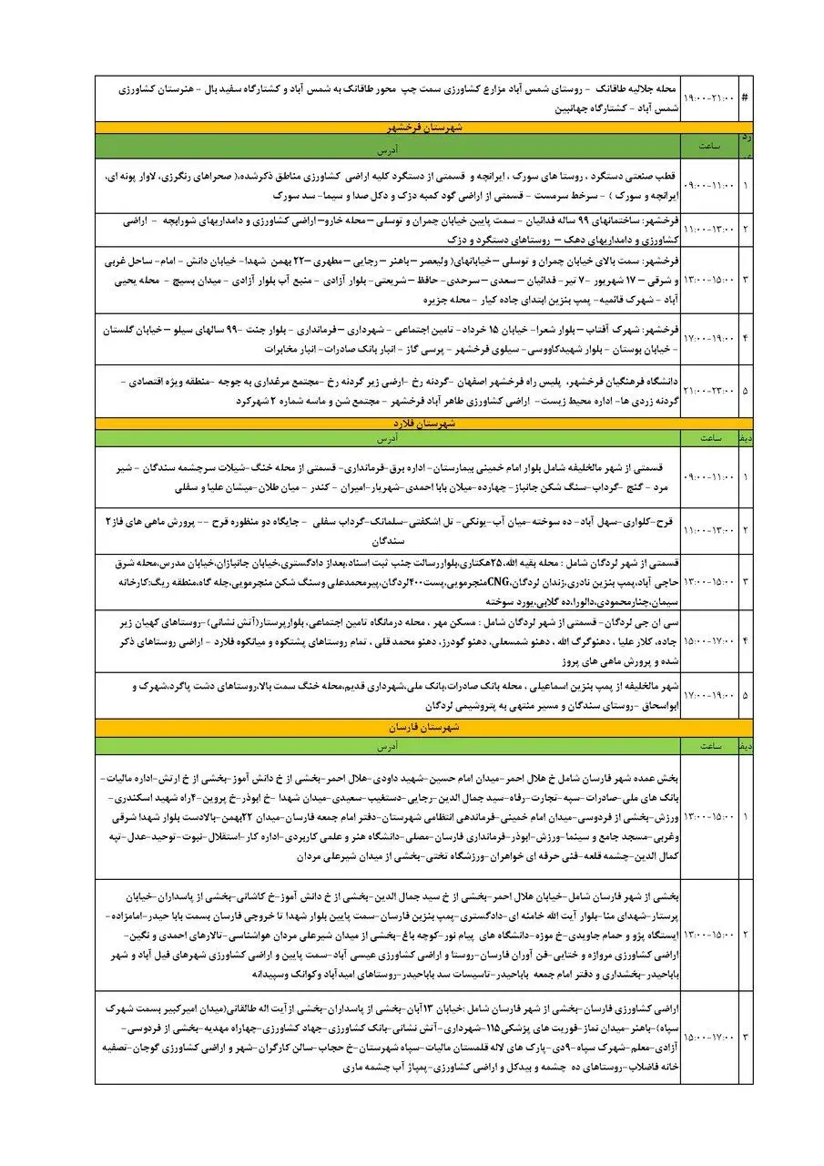 برنامه قطعی برق چهارمحال‌ و بختیاری‌ دوشنبه ۱۰ شهریور + جدول