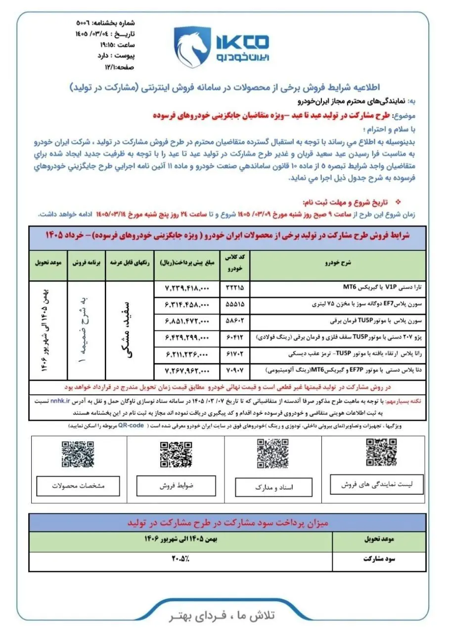 همه چیز درباره طرح جدید فروش ایران خودرو و سایپا ویژه عموم مردم بدون قرعه‌کشی + لینک ثبت نام