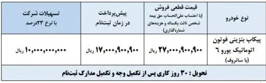 فوتون