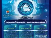 مسئولیت اجتماعی فولاد خوزستان؛ از کاهش مصرف آب تا توسعه پایدار