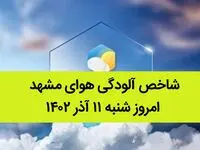 شاخص آلودگی هوای مشهد امروز شنبه ۱۱ آذر ۱۴۰۲