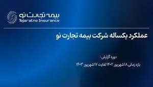 گزارش عملکرد یکساله بیمه تجارت نو از تاریخ ۱۸ شهریور ۱۴۰۲ تا ۱۷ شهریور ۱۴۰۳ منتشر گردید