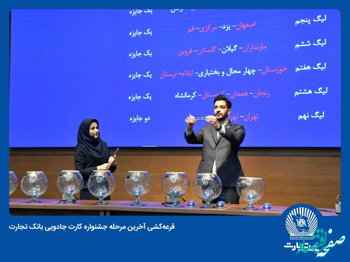 برندگان آخرین مرحله قرعه‌کشی جشنواره کارت جادویی بانک تجارت مشخص شدند
