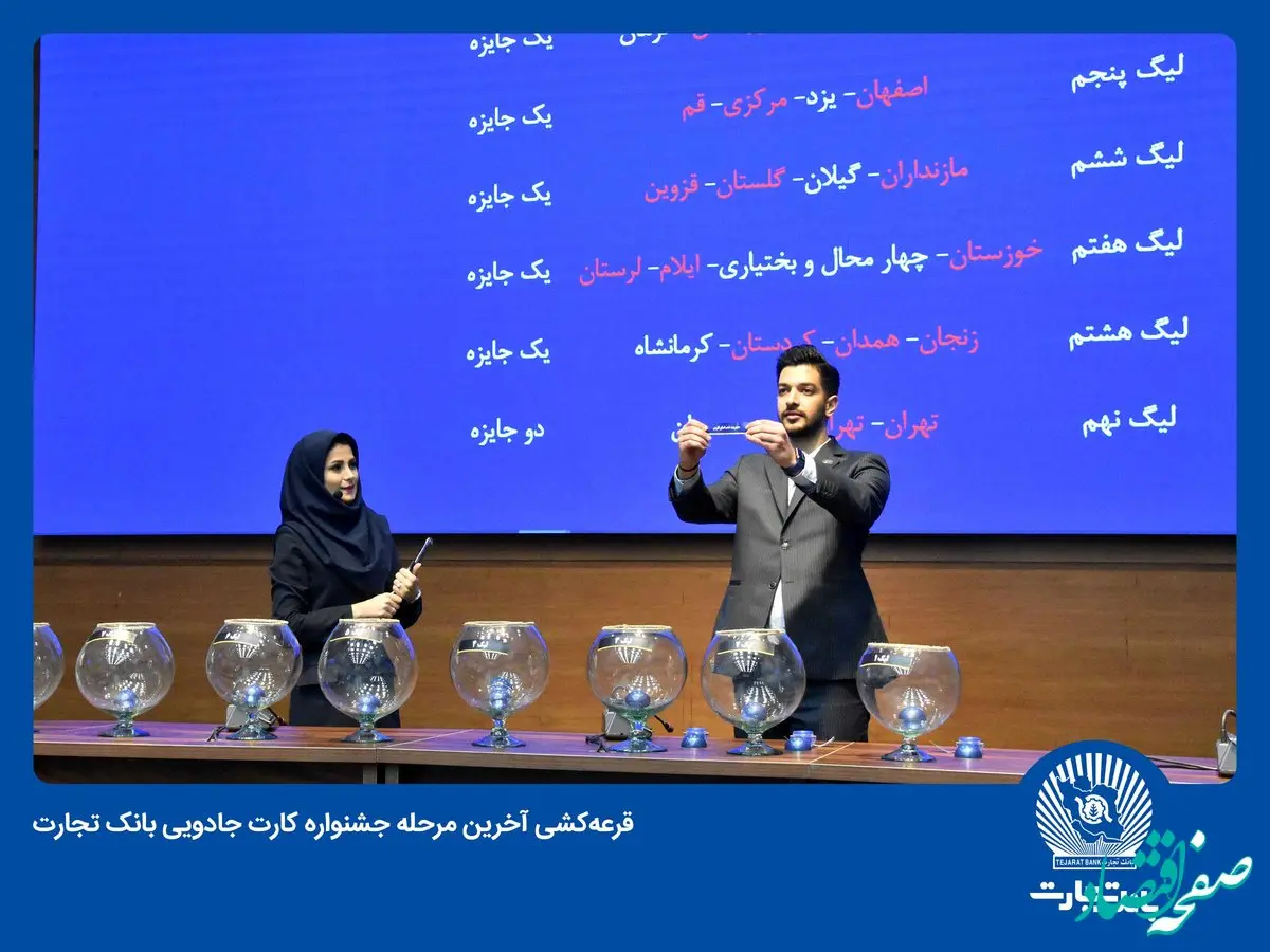 برندگان آخرین مرحله قرعه‌کشی جشنواره کارت جادویی بانک تجارت مشخص شدند