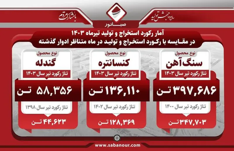 4fb4d87b-0d78-4e28-9a3a-035380bfa4ba