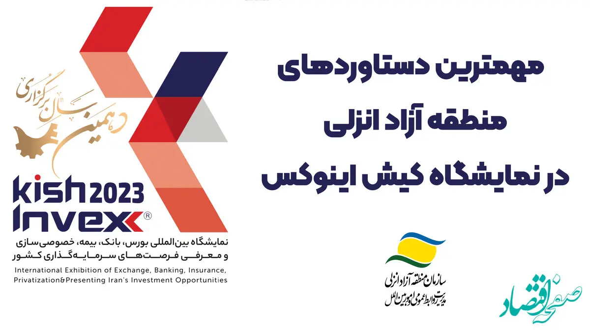 تجلیل از دو سرمایه گذار منطقه آزاد انزلی،انعقاد هفت تفاهم نامه همکاری، رونمایی از نرم افزار کیمیا و آغاز الگوی جدید هم افزایی با مجموعه اقتصادی استان گیلان