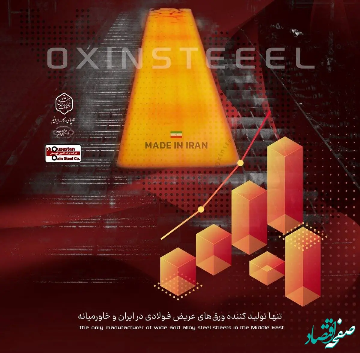شرکت فولاد اکسین خوزستان در لیست صد شرکت برتر کشور قرار گرفت/پیشروی فولاد اکسین خوزستان در صنعت فولاد ایران