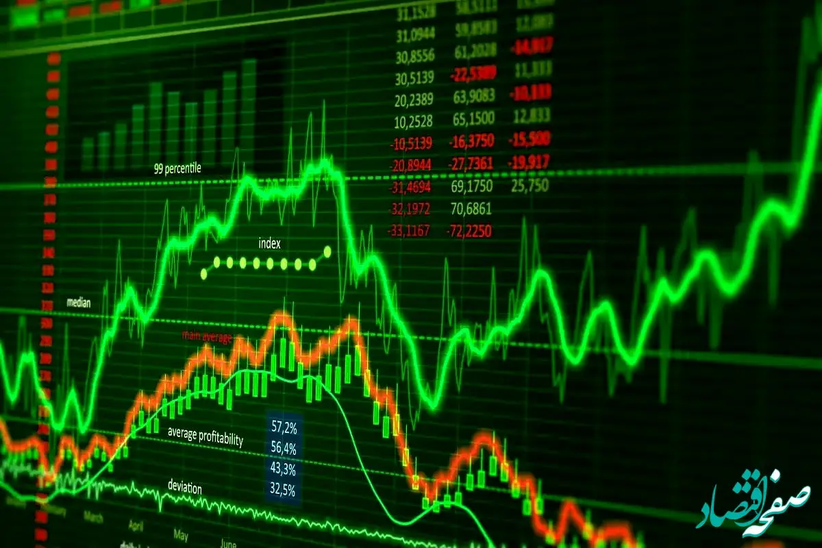 شاخص بورس امروز چهارشنبه ۱۲ دی ۱۴۰۳