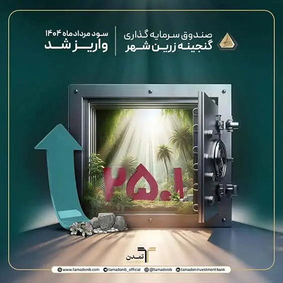 پرداخت سود دوره‌ مردادماه ۱۴۰۴صندوق گنجینه زرین شهر