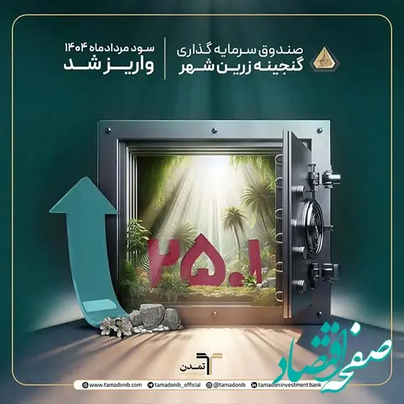 پرداخت سود دوره‌ مردادماه ۱۴۰۴صندوق گنجینه زرین شهر