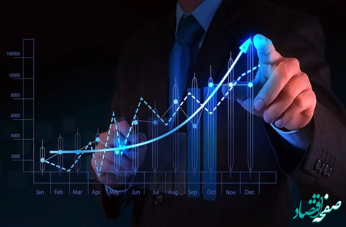 پیش‌بینی وضعیت منفی بازار سرمایه در سال ۱۴۰۴