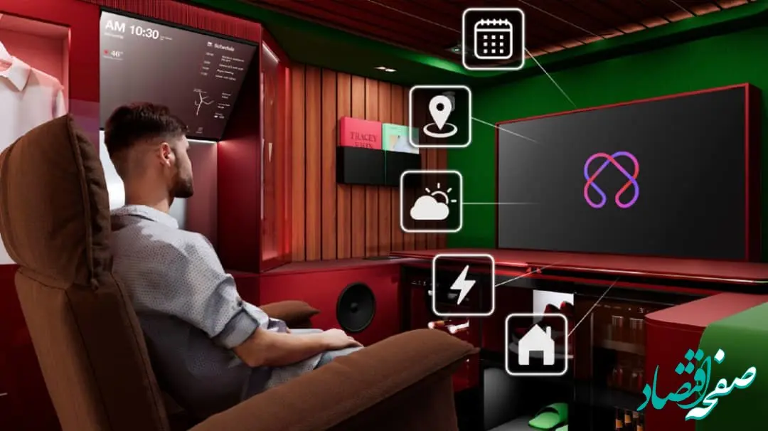 چشم‌انداز ال‌جى در راستای گسترش ”راهکارهای خانگى هوش مصنوعى“ به حوزه خودرو در نمایشگاه CES 2025