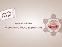 جرائم حق بیمه شخص ثالث تمام وسایل نقلیه موتوری زمینی فاقد بیمه‌نامه بخشیده شد