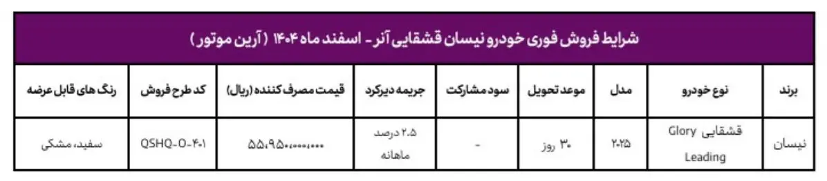 شرایط فروش نیسان قشقایی آرینا درایو با قیمت قطعی و تحویل فوری (اسفند 1404)