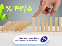 رشد ۴۲.۵ درصدی ظرفیت نگهداری بیمه معلم