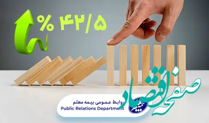 رشد ۴۲.۵ درصدی ظرفیت نگهداری بیمه معلم