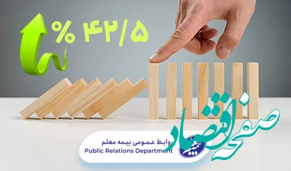 رشد ۴۲.۵ درصدی ظرفیت نگهداری بیمه معلم