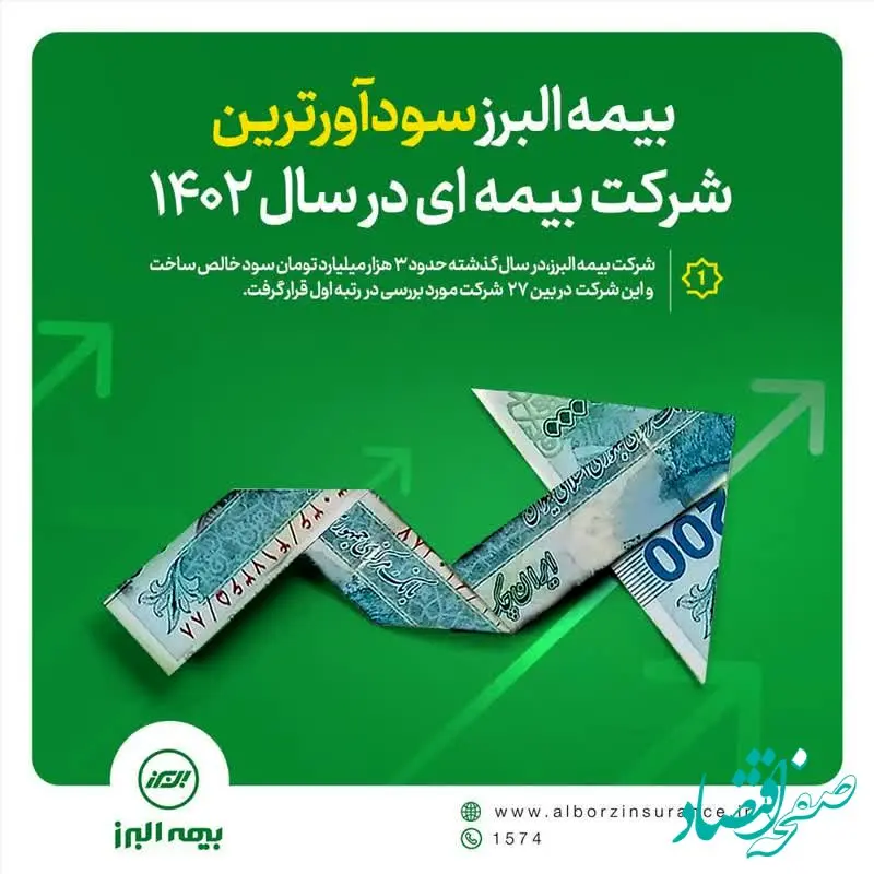 بیمه البرز، سودآورترین شرکت بیمه ای در سال 1402