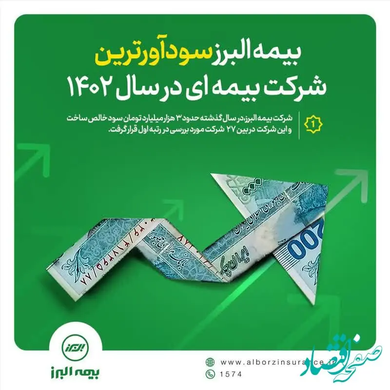 بیمه البرز، سودآورترین شرکت بیمه ای در سال 1402