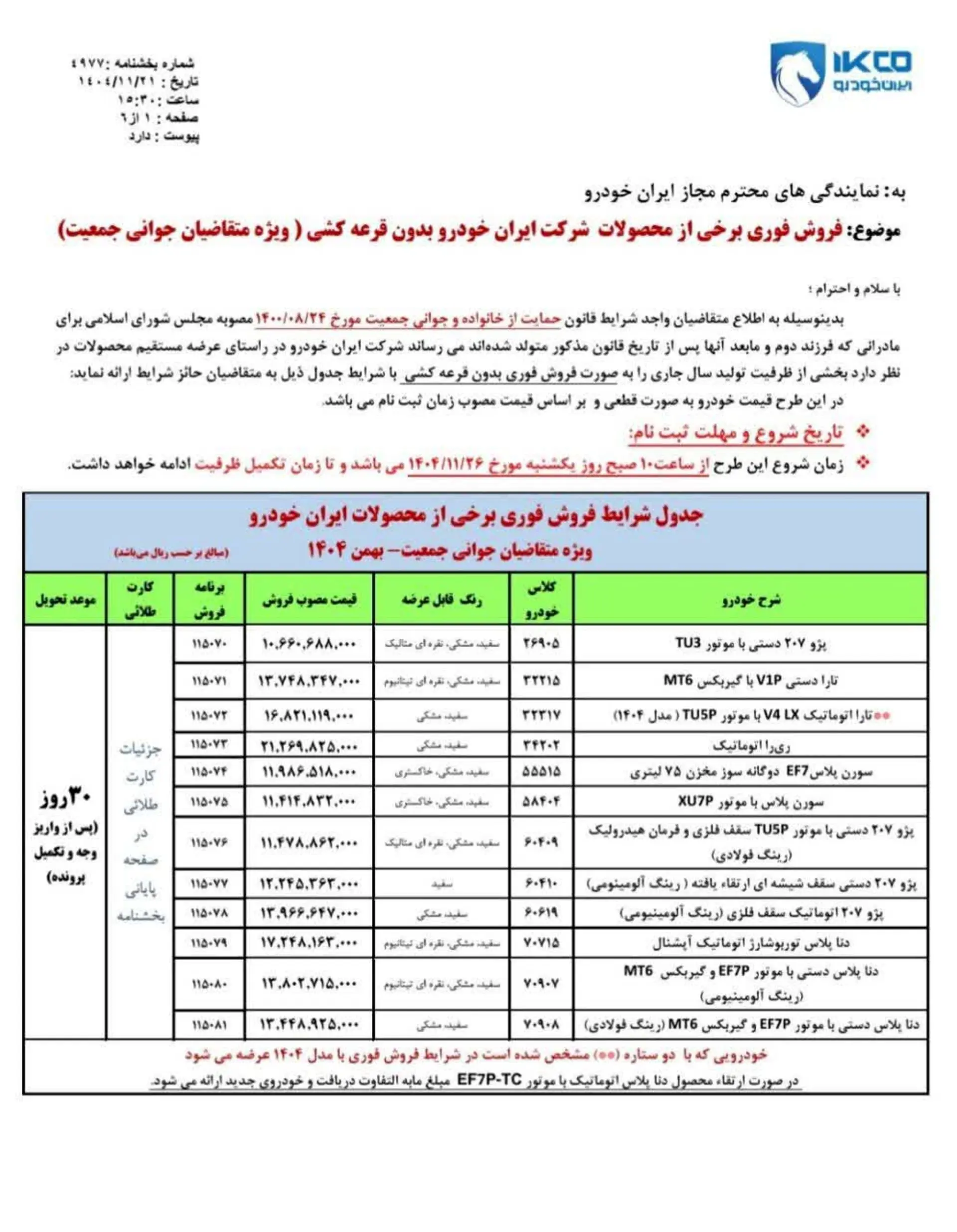 جزئیات فروش فوری بدون قرعه‌کشی ایران‌خودرو 