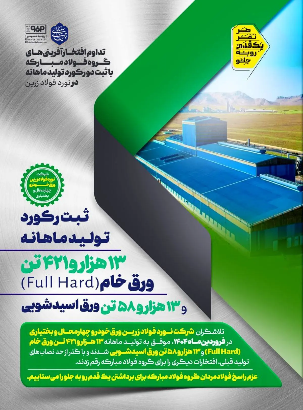 تداوم افتخارآفرینی‌های گروه فولاد مبارکه با ثبت دو رکورد تولید ماهانه در نورد فولاد زرین