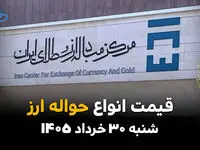 قیمت ارز حواله‌ای امروز ۳۰ خرداد ۱۴۰۵ | آخرین نرخ حواله دلار، یورو و درهم