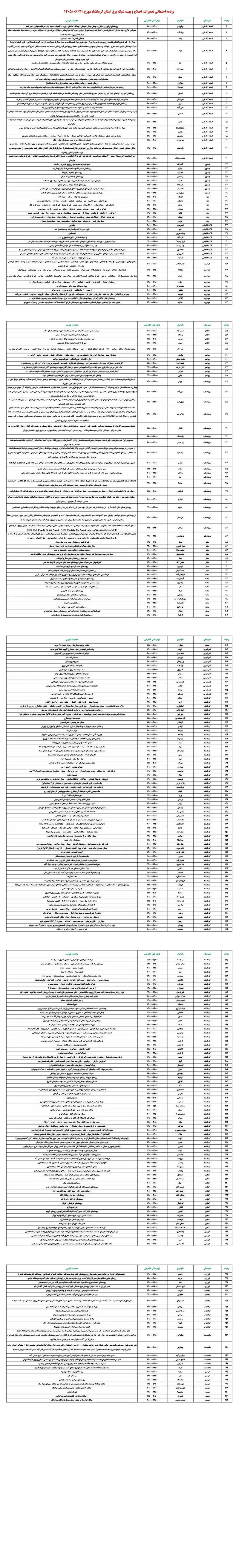 PDFReader_Convert_۲۰۲۶۰۹۱۱_۱۸۵۰۴۴_1